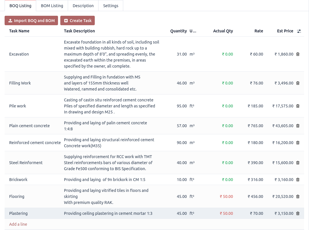 VISWOX ERP Real-time Executive Dashboard
