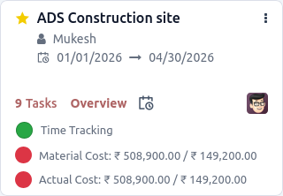 Automated Material Requisition Alerts